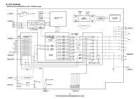 Denon AVR-689-Schematic 